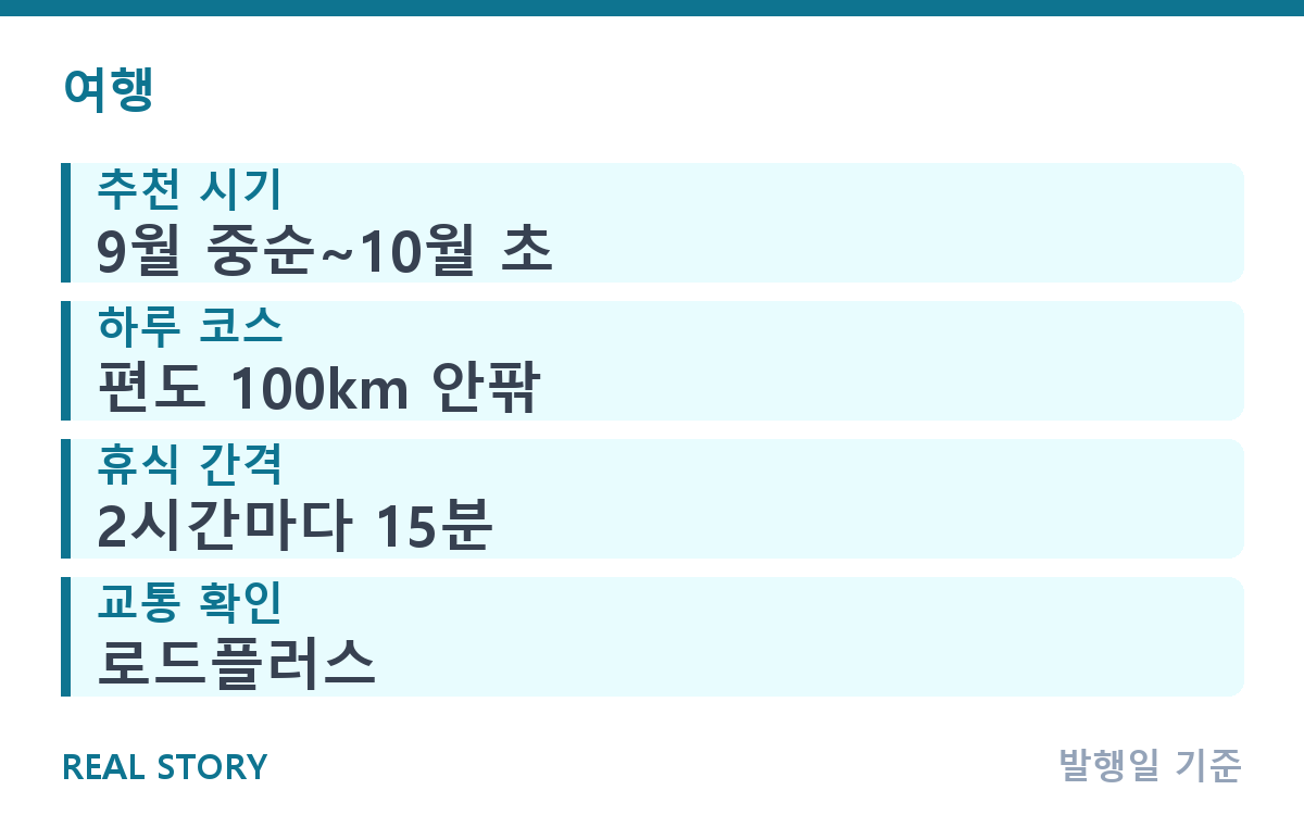 가을 드라이브 떠난다면, 단풍 전 코스 고르는 법 핵심 정보