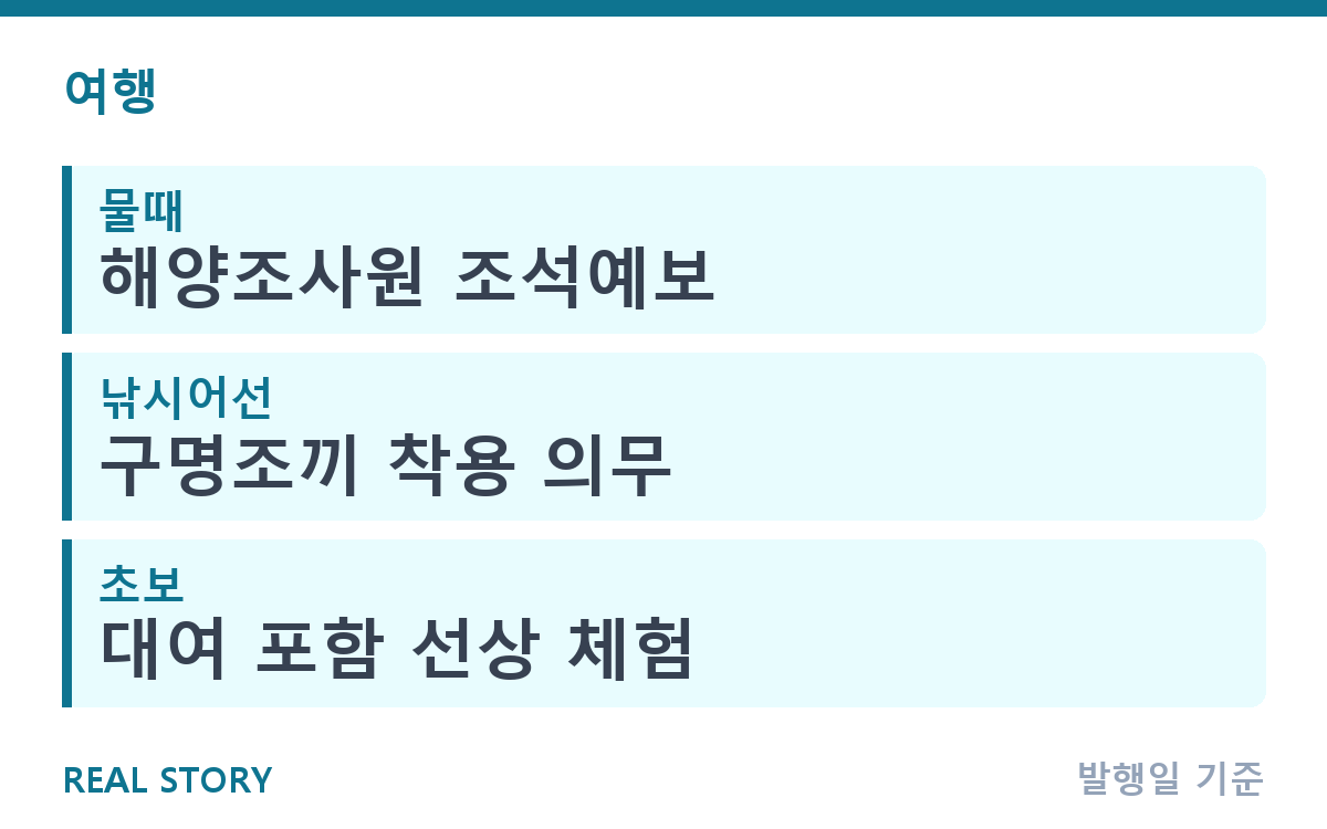 낚시 처음이라면, 가을 바다낚시 준비물과 물때 요령 핵심 정보