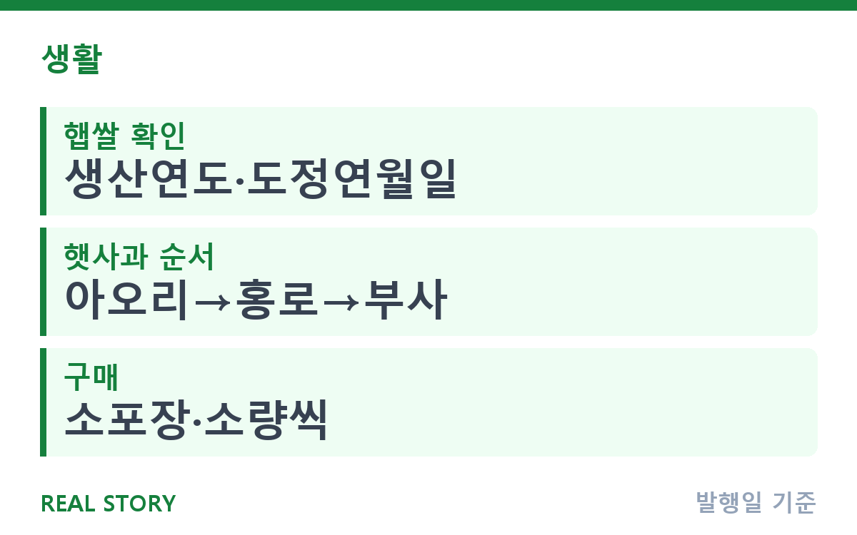 햅쌀·햇사과 언제부터 나올까? 첫 수확물 고르는 요령 핵심 정보