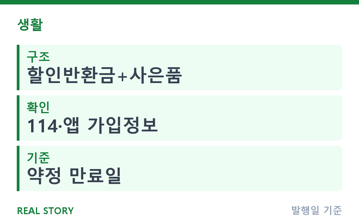 TV 인터넷 결합상품 해지, 위약금 어디서 확인할까? 핵심 정보