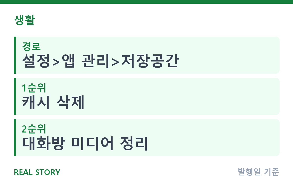 카카오톡 용량 꽉 찼다면, 대화방 안 지우고 줄이는 법 핵심 정보