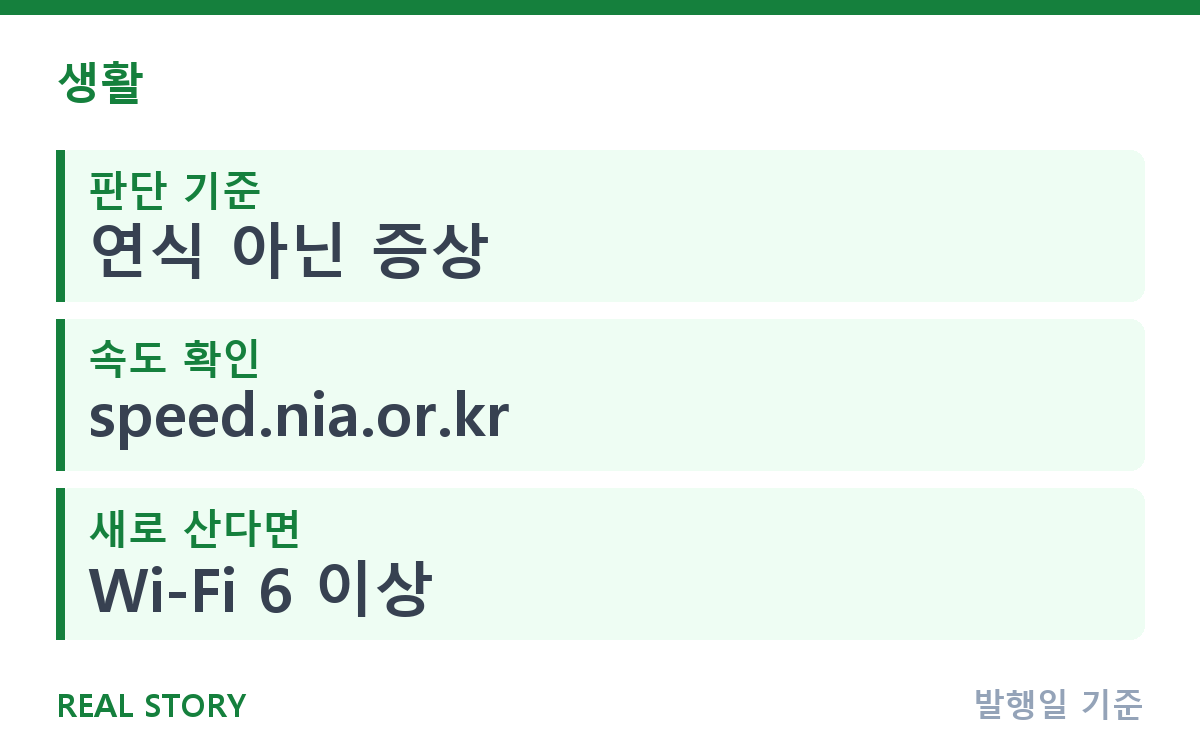 와이파이 공유기, 언제 바꿔야 할까? 증상별 교체 판단 핵심 정보
