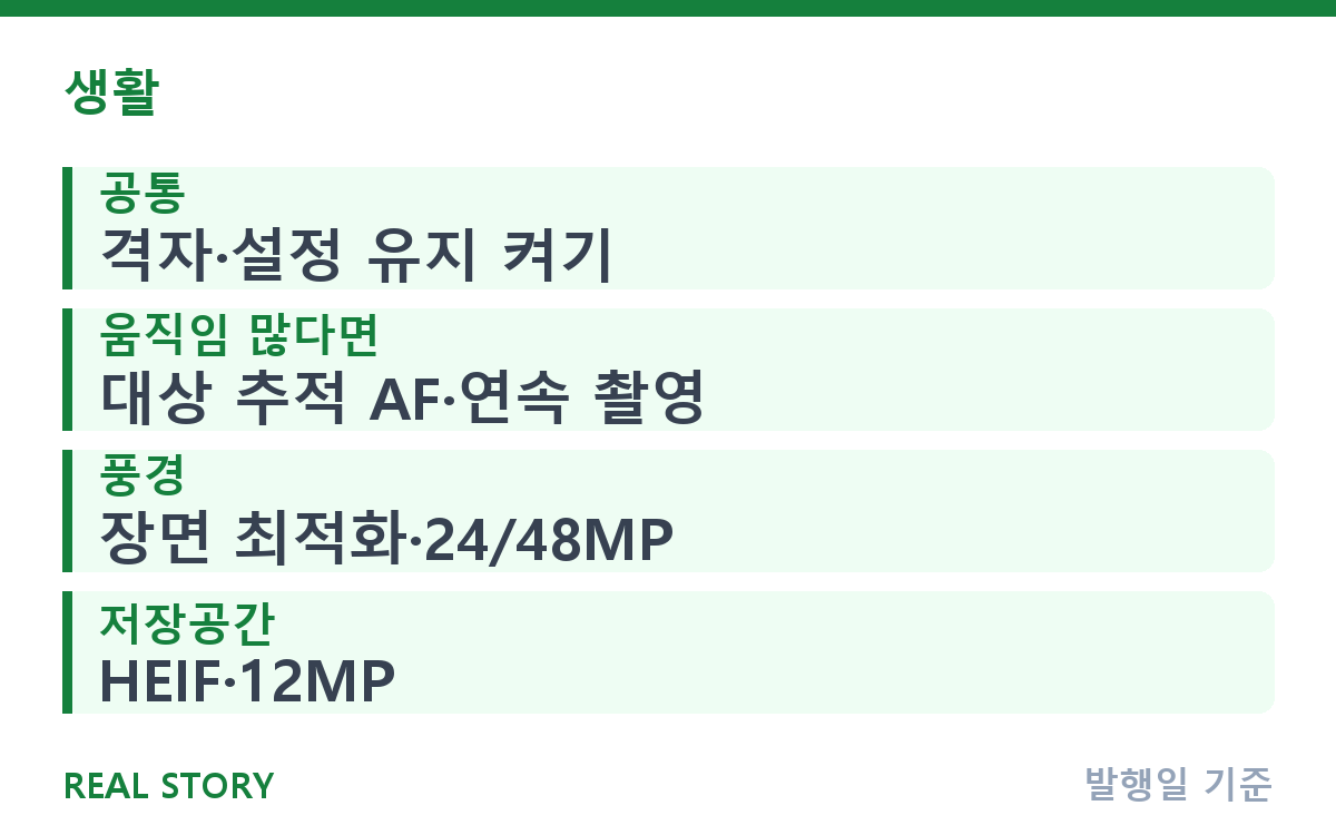 갤럭시·아이폰 기본 카메라 설정, 상황별로 바꿀 것 총정리 핵심 정보