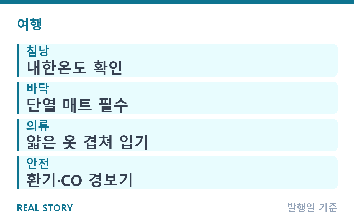 가을 캠핑 준비물, 여름과 달라지는 것들 한눈에 정리 핵심 정보