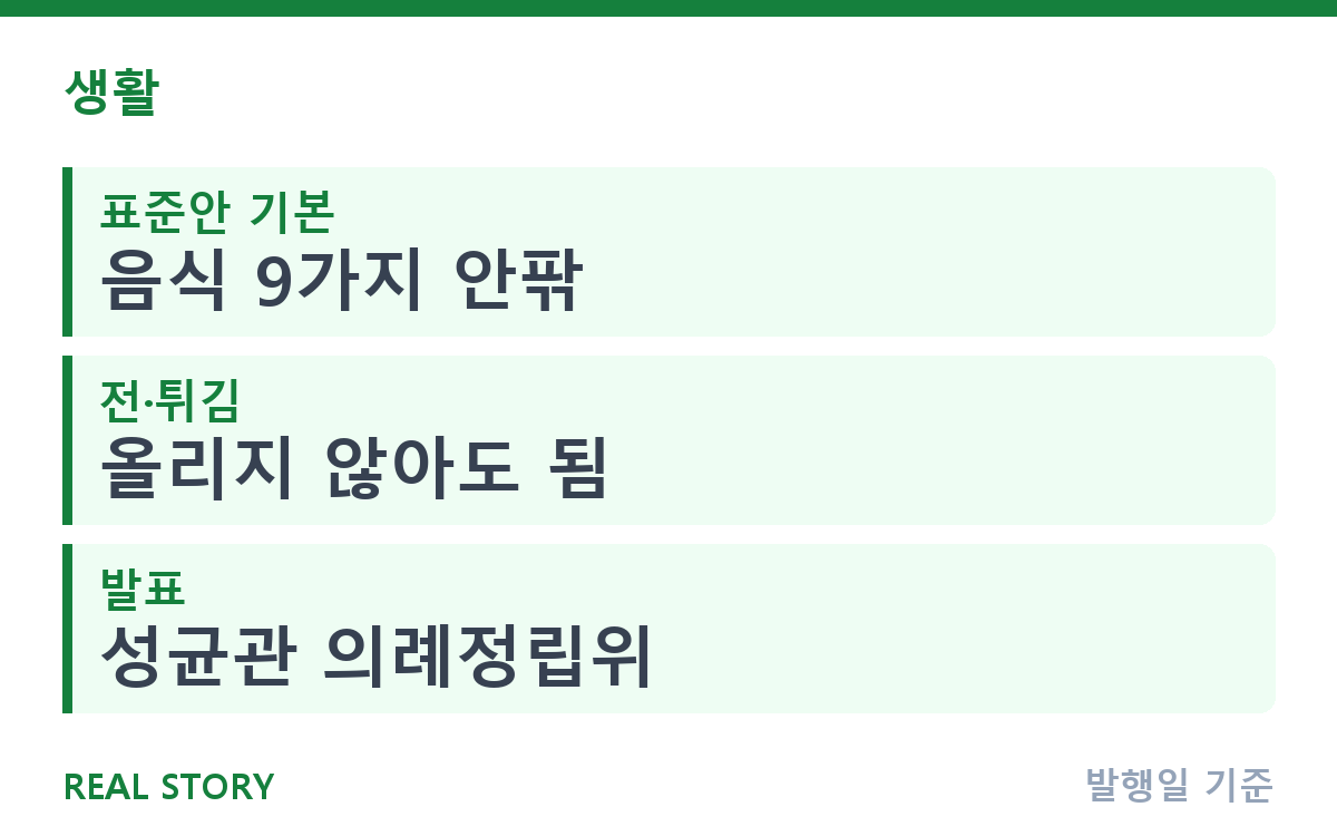 추석 차례상, 어디까지 줄여도 될까? 표준안과 비교 핵심 정보