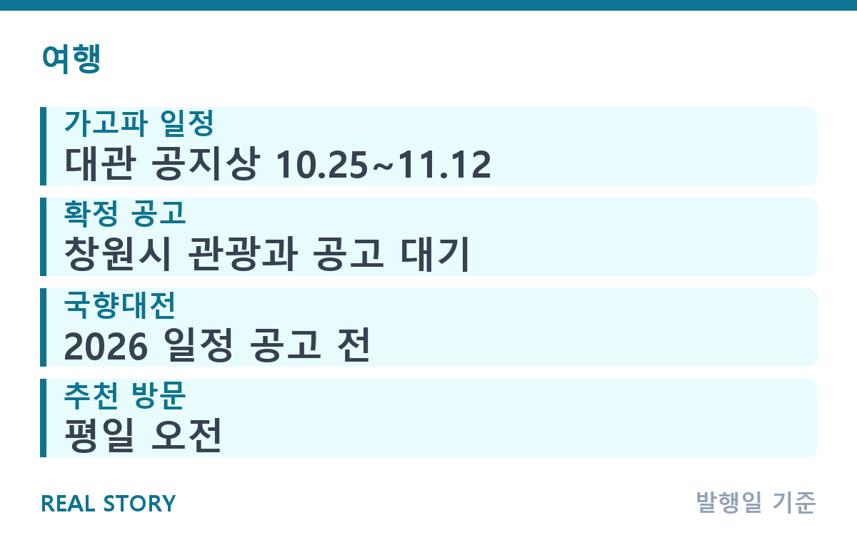 국화 축제 계획 중이라면, 동행별 방문 시기와 시간대 핵심 정보