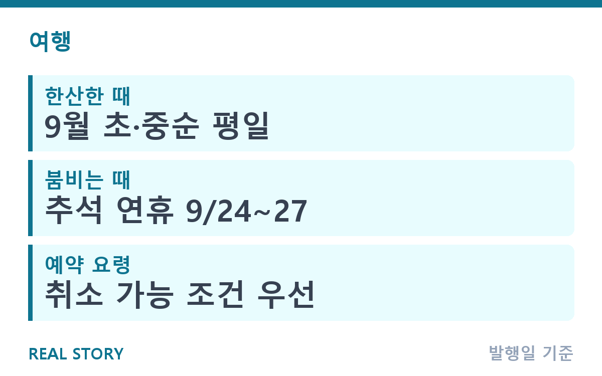 9월 국내 여행, 덜 붐비는 시기 활용법과 예약 요령 핵심 정보