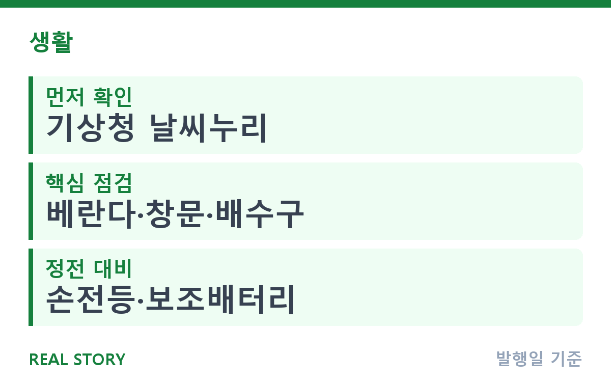 태풍 대비 집·베란다 점검 체크리스트, 준비부터 마무리까지 핵심 정보