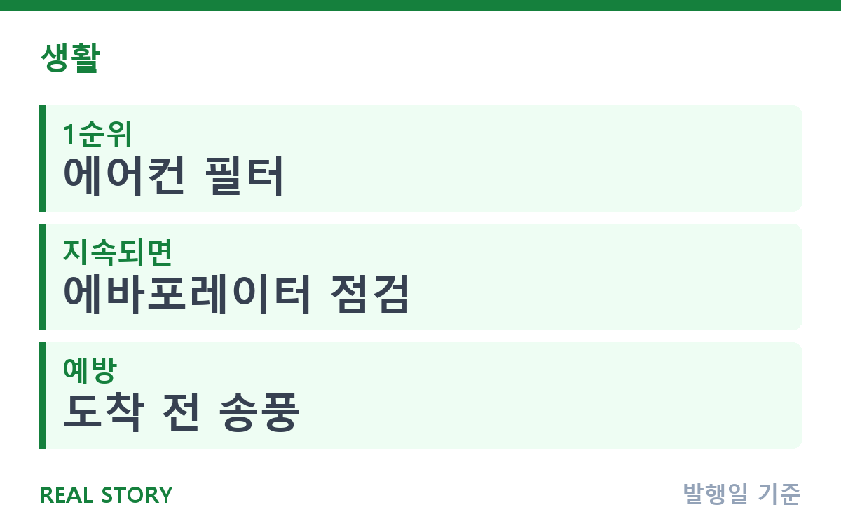 자동차 히터 냄새, 겨울 오기 전 점검 순서 총정리 핵심 정보
