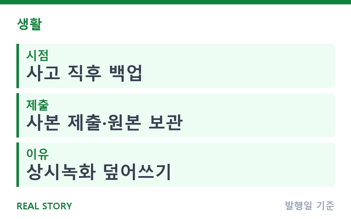 블랙박스 영상 보험사 제출, 어떻게 하나요? 순서와 보관 요령 핵심 정보