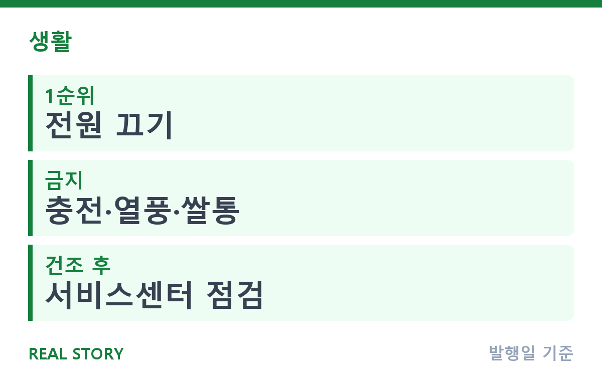 스마트폰이 물에 빠졌다면, 켜기 전 하지 말아야 할 것 핵심 정보