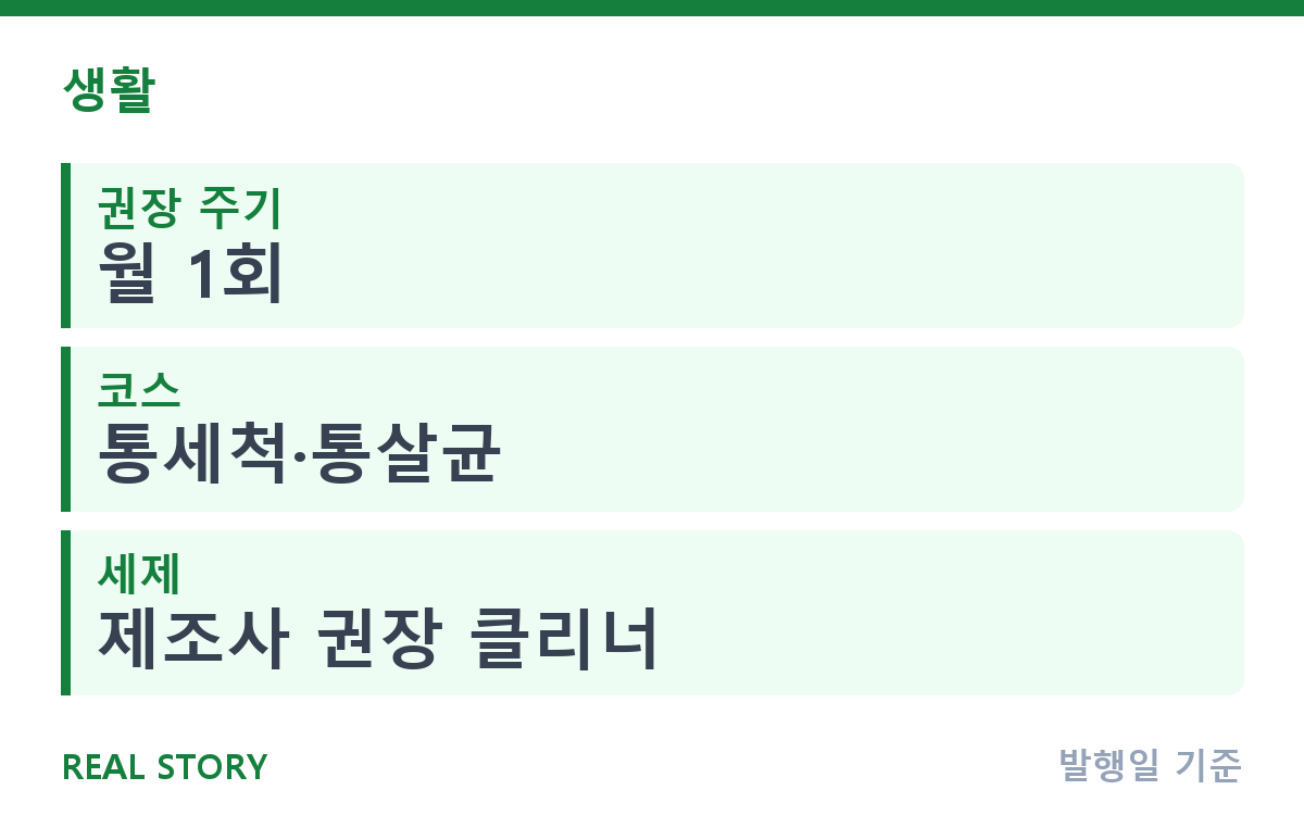 세탁기 냄새 나기 시작했다면, 통세척 주기와 순서 핵심 정보